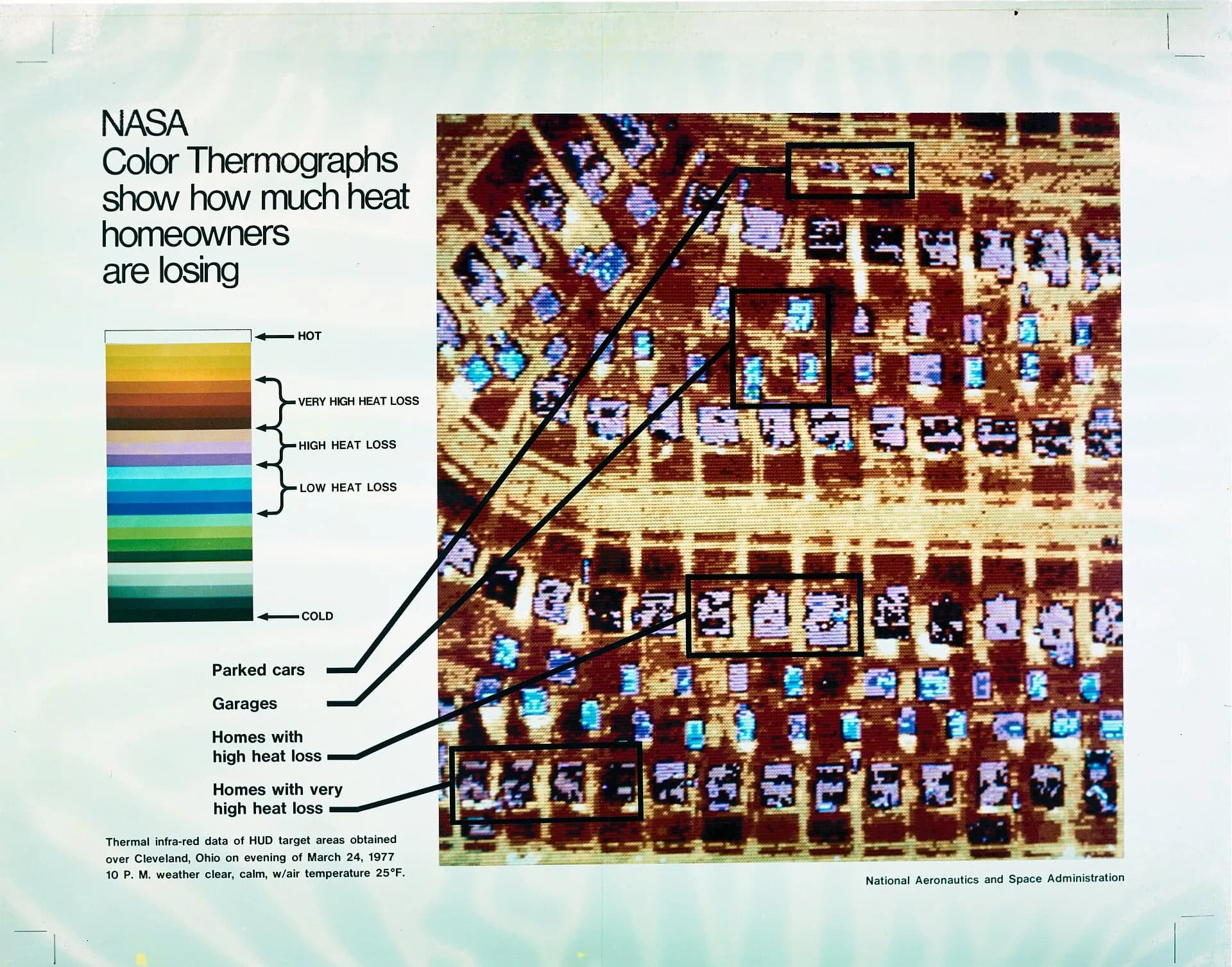 Drohnen-Thermografie zur Gebäudeanalyse: Energieverluste und Schäden aus der Luft aufspüren