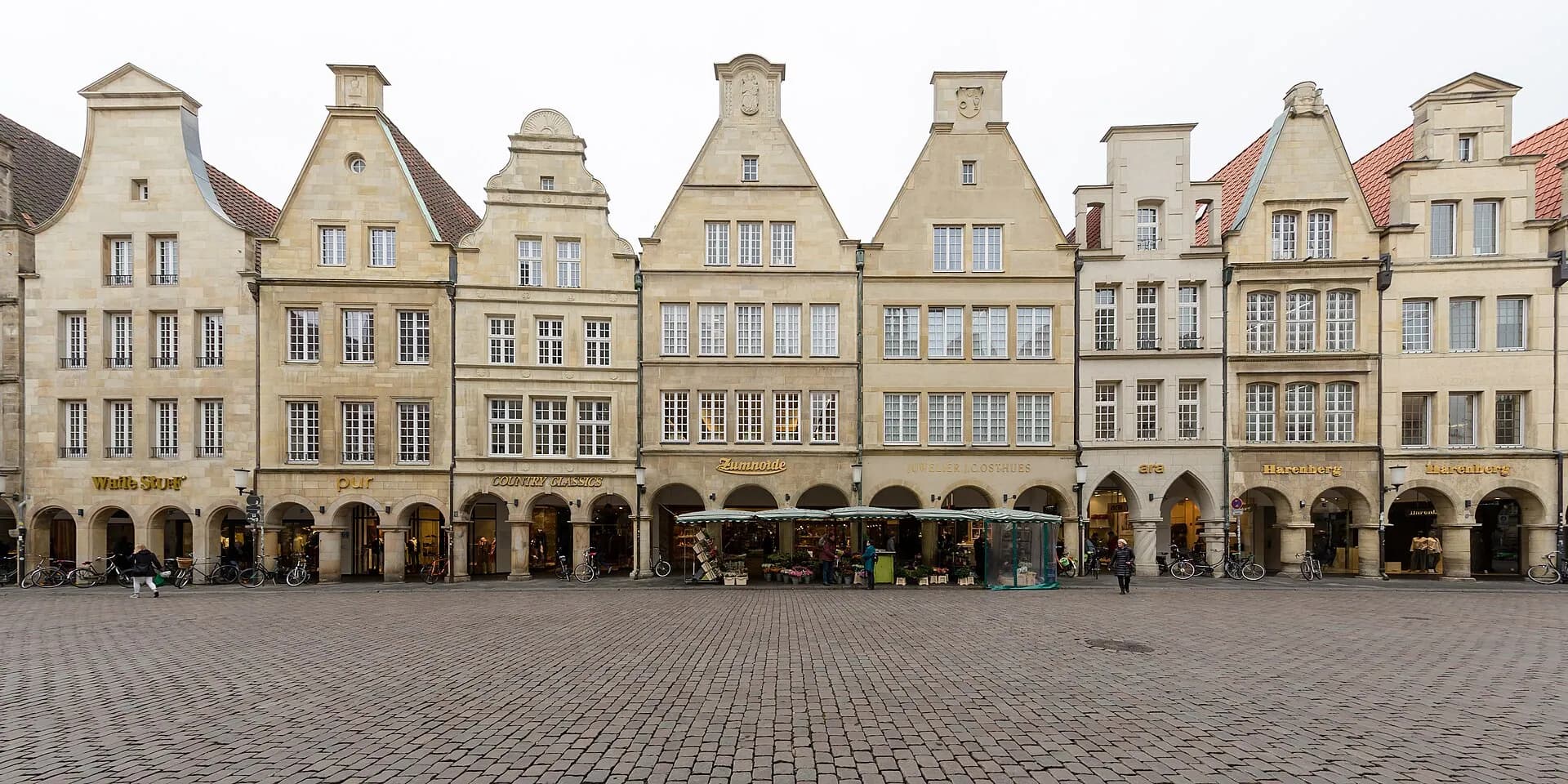 Immobilie verkaufen in Münster 2026: Marktlage, Stadtteile und die beste Vermarktungsstrategie